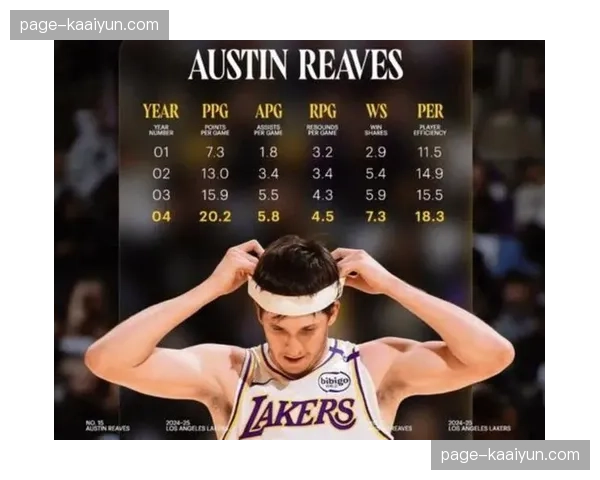 里夫斯单场18次罚球超国王全队 罚球数量异常引发巨星优待讨论